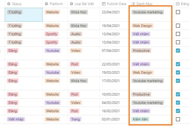 content-notion-tracking-danh-muc Danh mục trong template notion danh cho dan content