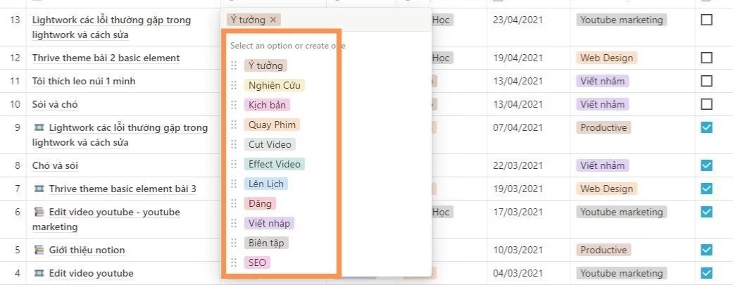 content-notion-tracking-tien-do Mục tiến độ của notion template cho content creator version 1.0