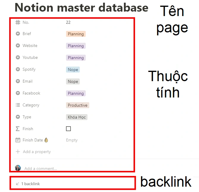 giao-dien-page-trong-database