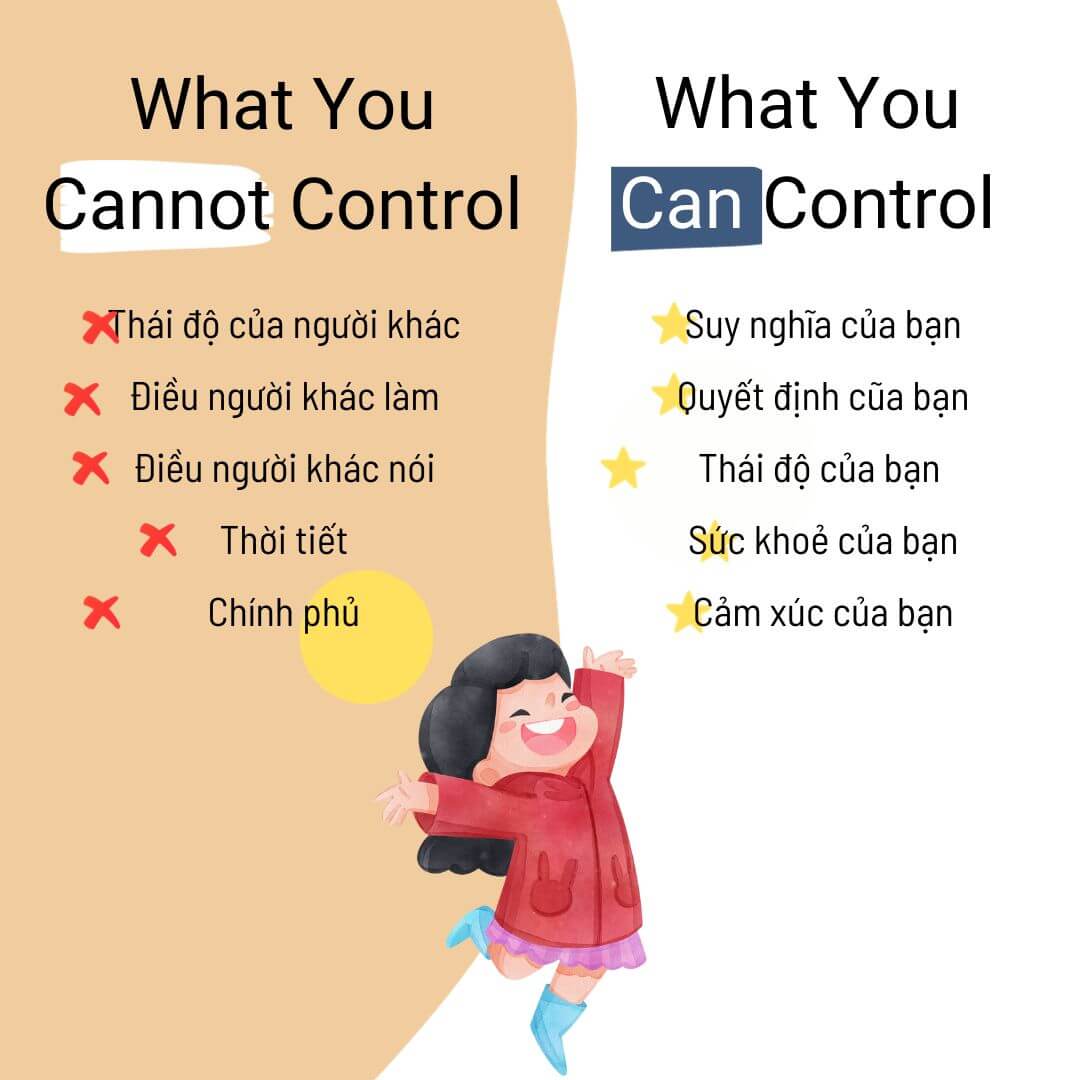 phân biệt locus of control Điều bạn kiểm soát được