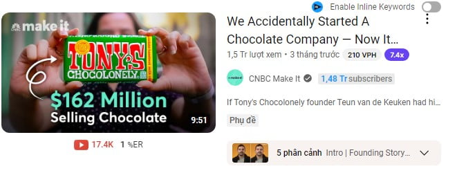 We Accidentally Started A Chocolate Company — Now It Brings In $162 Million A Year